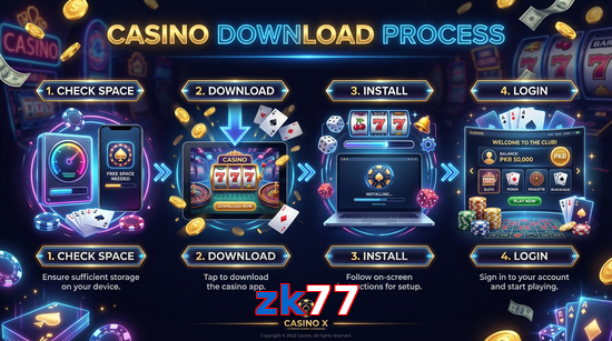 Game list for Zk77 download section